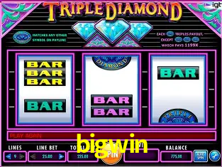 Descubra o Mundo do Cassino Online com bigwin